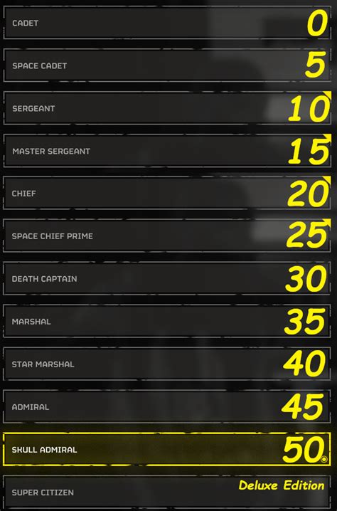 helldivers 2 friend list empty|r/Helldivers on Reddit: Friend disappear from friend list and .